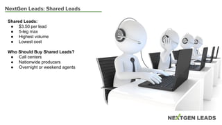 NextGen Leads: Shared Leads
Shared Leads:
● $3.50 per lead
● 5-leg max
● Highest volume
● Lowest cost
Who Should Buy Shared Leads?
● Call centers
● Nationwide producers
● Overnight or weekend agents
 