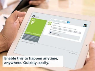 Enable this to happen anytime,
anywhere. Quickly, easily.
 