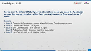 8www.hexaware.com | © Hexaware Technologies. All rights reserved. 8www.hexaware.com | © Hexaware Technologies. All rights reserved.
Participant Poll
Having seen the different Maturity Levels, at what level would you assess the Application
services that you are receiving – either from your AMS partner, or from your internal IT
teams?
Options:
• Level 1: Repeatable Support processes; Waterfall-based Development process
• Level 2: Defined Processes; Low agility
• Level 3: End User focused – Self Service & Agile
• Level 4: Automation First – Complex cognitive automation
• Level 5: NextGen – Intelligent & Modern delivery
 