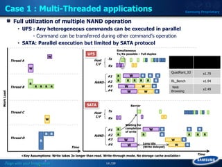 Q4.11: Next Gen Mobile Storage – UFS | PDF