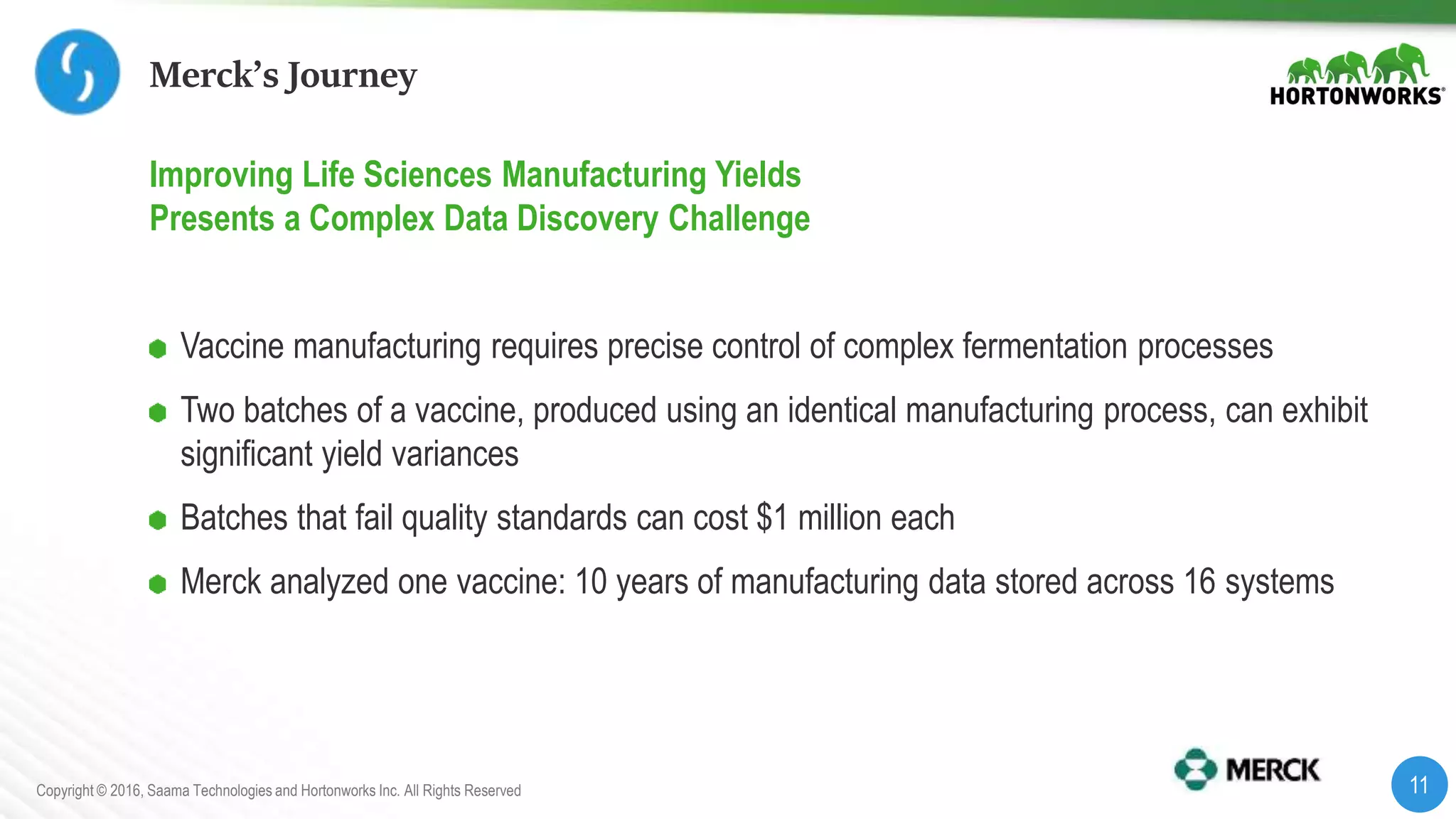 11Copyright © 2016, Saama Technologies and Hortonworks Inc. All Rights Reserved
Merck’s Journey
Improving Life Sciences Manufacturing Yields
Presents a Complex Data Discovery Challenge
Vaccine manufacturing requires precise control of complex fermentation processes
Two batches of a vaccine, produced using an identical manufacturing process, can exhibit
significant yield variances
Batches that fail quality standards can cost $1 million each
Merck analyzed one vaccine: 10 years of manufacturing data stored across 16 systems
 