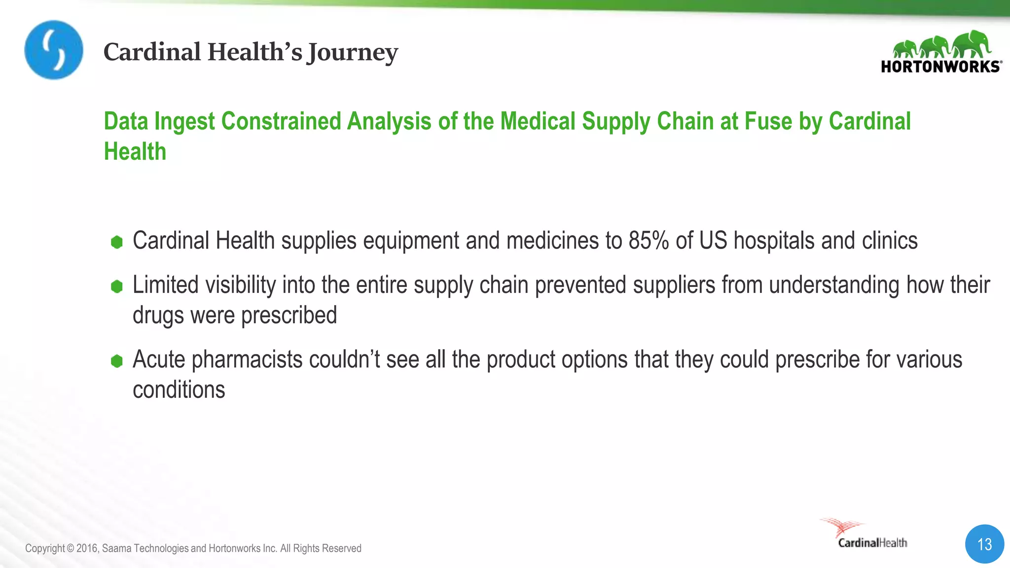 13Copyright © 2016, Saama Technologies and Hortonworks Inc. All Rights Reserved
Cardinal Health’s Journey
Data Ingest Constrained Analysis of the Medical Supply Chain at Fuse by Cardinal
Health
Cardinal Health supplies equipment and medicines to 85% of US hospitals and clinics
Limited visibility into the entire supply chain prevented suppliers from understanding how their
drugs were prescribed
Acute pharmacists couldn’t see all the product options that they could prescribe for various
conditions
 