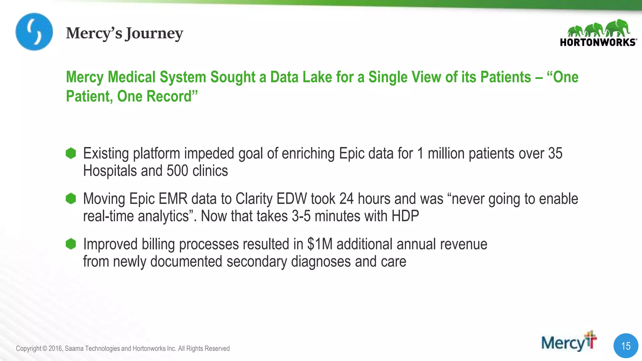 15Copyright © 2016, Saama Technologies and Hortonworks Inc. All Rights Reserved
Mercy’s Journey
Mercy Medical System Sought a Data Lake for a Single View of its Patients – “One
Patient, One Record”
Existing platform impeded goal of enriching Epic data for 1 million patients over 35
Hospitals and 500 clinics
Moving Epic EMR data to Clarity EDW took 24 hours and was “never going to enable
real-time analytics”. Now that takes 3-5 minutes with HDP
Improved billing processes resulted in $1M additional annual revenue
from newly documented secondary diagnoses and care
 