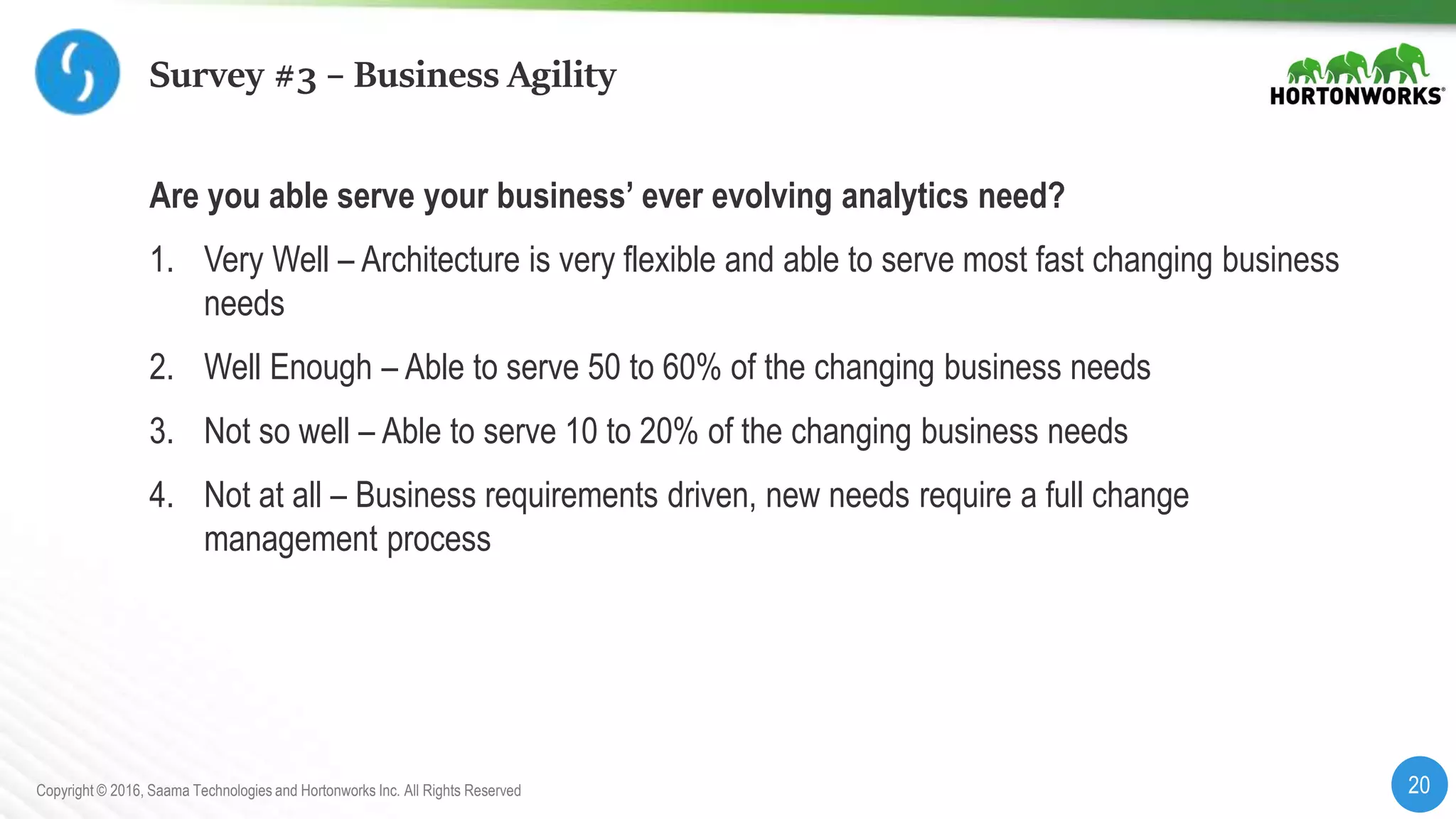 20Copyright © 2016, Saama Technologies and Hortonworks Inc. All Rights Reserved
Survey #3 – Business Agility
Are you able serve your business’ ever evolving analytics need?
1. Very Well – Architecture is very flexible and able to serve most fast changing business
needs
2. Well Enough – Able to serve 50 to 60% of the changing business needs
3. Not so well – Able to serve 10 to 20% of the changing business needs
4. Not at all – Business requirements driven, new needs require a full change
management process
 