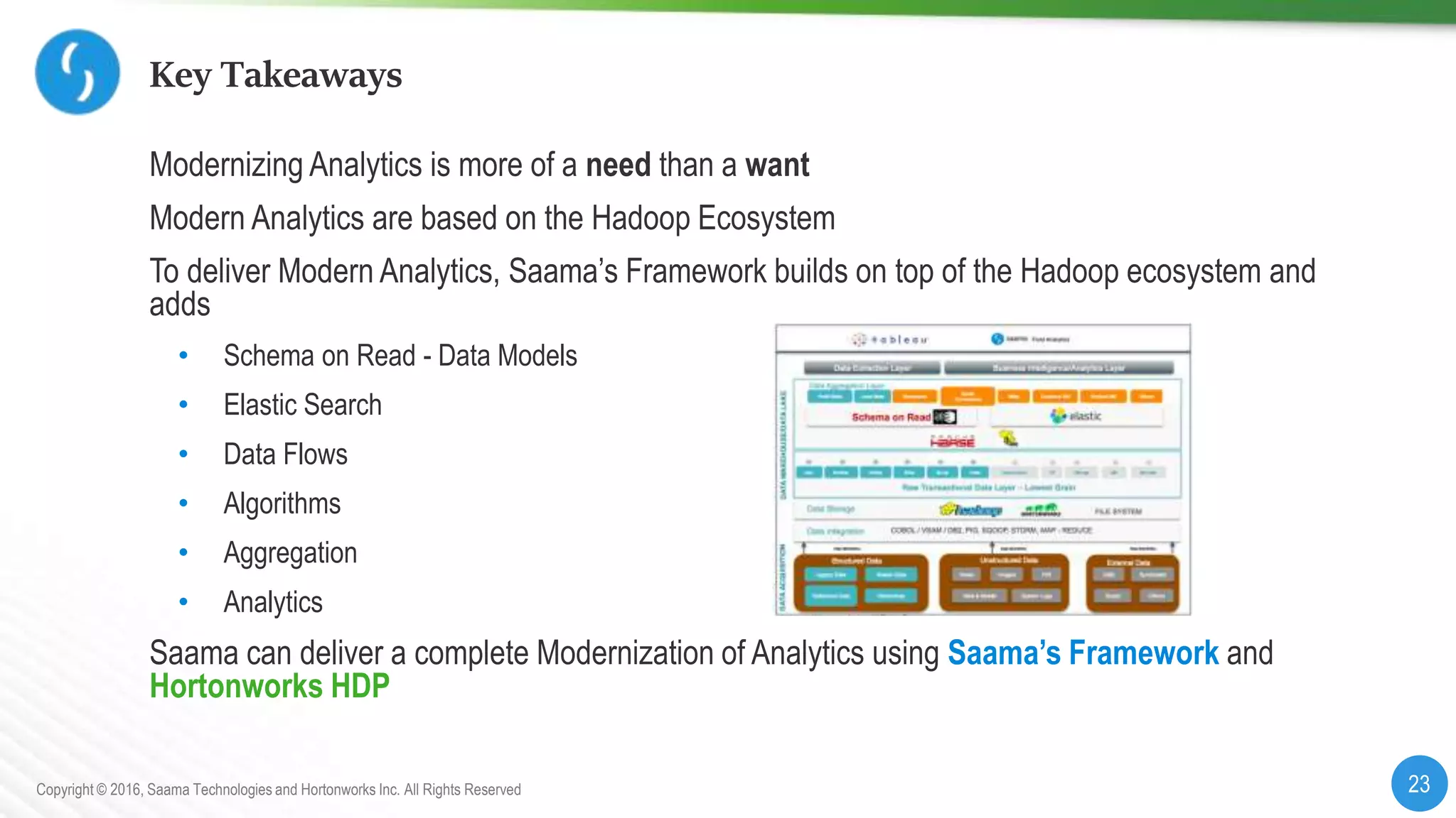 23Copyright © 2016, Saama Technologies and Hortonworks Inc. All Rights Reserved
Key Takeaways
Modernizing Analytics is more of a need than a want
Modern Analytics are based on the Hadoop Ecosystem
To deliver Modern Analytics, Saama’s Framework builds on top of the Hadoop ecosystem and
adds
• Schema on Read - Data Models
• Elastic Search
• Data Flows
• Algorithms
• Aggregation
• Analytics
Saama can deliver a complete Modernization of Analytics using Saama’s Framework and
Hortonworks HDP
 