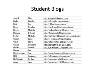 Student Blogs 