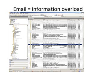 Email = information overload 