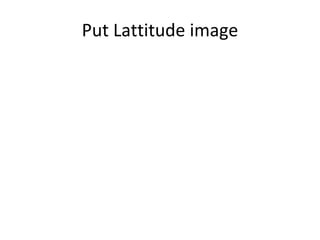 Put Lattitude image 