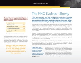 THE NEXT GENERATION PMO
7
PMOs have notoriously been slow to change even in the wake of sweeping
economic or industry transformation. But the rise of disruptive technologies,
against the backdrop of shifting global market priorities and the drive for con-
tinuous innovation, may finally be spurring a true transformation of the PMO.
More than half (55%) of PMO directors say the charter for their PMO changed in the past five years,
with the majority saying they expect to have closer alignment with strategic initiatives in the future.
And 63% indicated their PMO had already shifted toward this important alignment (Figure 9). These
PMOs understand that in today’s disruptive landscape, an organization’s success depends on both
an effective and dynamic strategy as well as a creative and resilient execution of that strategy by an
empowered PMO.
And while strategy development largely remains a C-suite function for high-priority initiatives,
nearly 60% of respondents indicated the PMO is responsible for implementation of those initiatives
(Figure 10). Already, 37% of PMO directors say strategic initiatives within their organization are being
managed by the PMO, while 36% say that strategic initiatives are being managed with significant
PMO involvement as well as other leadership.
“PMOs need to be seen as transformational and leading edge rather than a support system or an
administrative body,” says Mr. Mabry of Salesforce. “The smart ones are repurposing to align to
customer experiences and ensuring that the vision, the means of achieving it, and all of its success
metrics align with and support the broader business strategy.”
Appropriately, PMO contributions to strategic initiatives are as-
sessed more in terms of outcomes (57%) than traditional measures
such as schedule (55%) and costs (49%). Though slight, this shift in
measurement is an important part of the PMO’s strategic evolution.
As disruptive technologies create new models and strategic oppor-
tunities, the next generation of PMOs are evolving from passive en-
tities that manage scope, costs, and schedules to active, adaptive
partners that lead and execute strategic initiatives.
Figure 8: Compared to other parts of your organization, to
what extent is your PMO engaged in change management for
the purpose of leveraging disruptive technologies on behalf of
the entire organization?
The broad impact also suggests PMO knowledge is expand-
ing and deepening as new approaches are added and com-
bined with traditional project management fundamentals.
For example, risk management now requires well-defined
strategies and tools adapted to rapid, product-driven, highly
collaborative implementations.
PMO is the sole driver
PMO is very involved
PMO is moderately involved
PMO is only somewhat involved
PMO is only minimally or not at
all involved
6%
41%
29%
13%
11%
Base: PMOs that have been formally reconfigured in response to one or more
disruptive technologies.
ThePMOEvolves—Slowly
“
BILL MABRY // Salesforce
PMOs need to be
seen as transforma-
tional and leading
edge rather than a
support system or an
administrative body.”
Nearly 50% of all PMO directors say
their PMOs are either the “sole driver
of”or are “very involved in”change
management intended to leverage
disruptive technologies on behalf of
their organization.
 