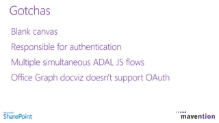 Blank canvas
Responsible for authentication
Multiple simultaneous ADAL JS flows
Office Graph docviz doesn't support OAuth
Gotchas
 
