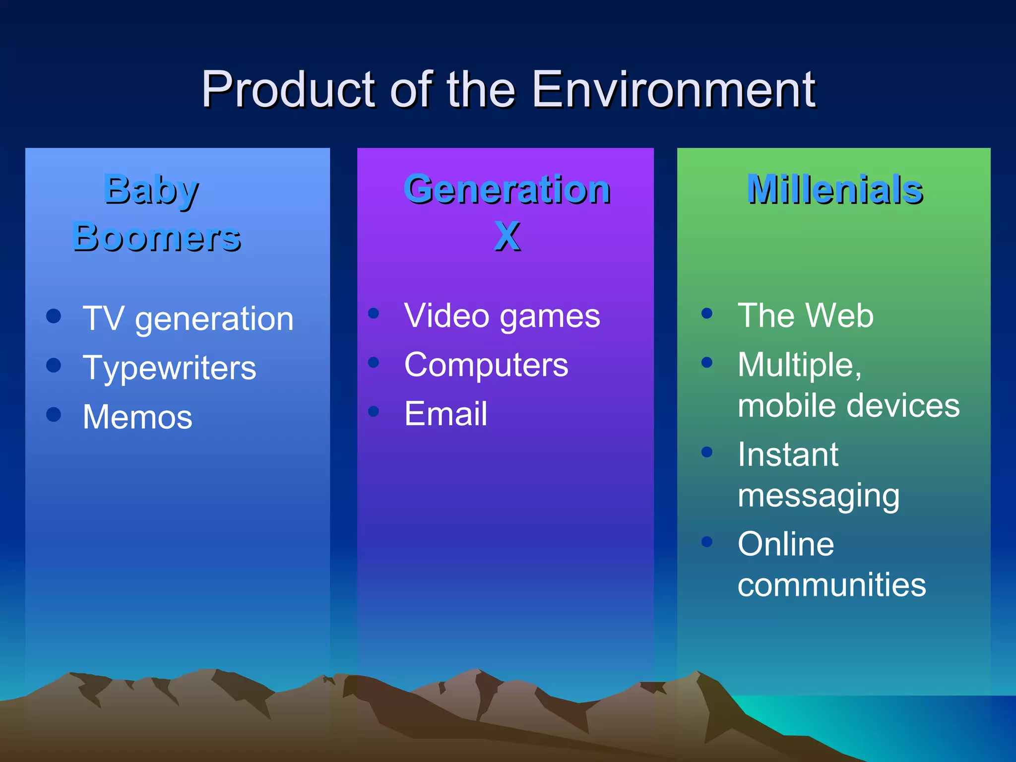 Product of the Environment Video games Computers Email Generation X The Web Multiple, mobile devices Instant messaging Online communities Millenials Baby  Boomers TV generation Typewriters Memos 