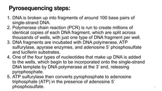 Pyrosequencing steps:
1. DNA is broken up into fragments of around 100 base pairs of
single-strand DNA.
2. Polymerase chain reaction (PCR) is run to create millions of
identical copies of each DNA fragment, which are split across
thousands of wells, with just one type of DNA fragment per well.
3. DNA fragments are incubated with DNA polymerase, ATP
sulfurylase, apyrase enzymes, and adenosine 5’ phosphosulfate
and luciferin substrates.
4. One of the four types of nucleotides that make up DNA is added
to the wells, which begin to be incorporated onto the single-strand
DNA template by DNA polymerase at the 3’ end, releasing
pyrophosphate.
5. ATP sulfurylase then converts pyrophosphate to adenosine
triphosphate (ATP) in the presence of adenosine 5’
phosphosulfate. 11
 
