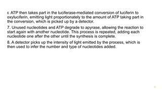 6. ATP then takes part in the luciferase-mediated conversion of luciferin to
oxyluciferin, emitting light proportionately to the amount of ATP taking part in
the conversion, which is picked up by a detector.
7. Unused nucleotides and ATP degrade to apyrase, allowing the reaction to
start again with another nucleotide. This process is repeated, adding each
nucleotide one after the other until the synthesis is complete.
8. A detector picks up the intensity of light emitted by the process, which is
then used to infer the number and type of nucleotides added.
12
 
