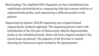 Bead loading: The amplified DNA fragments are then immobilized onto
small beads and hybridized to a sequencing slide that contains millions of
oligonucleotide probes, each representing a different position in the
genome.
Sequencing-by-ligation: SOLiD sequencing uses a ligation-based
sequencing-by-synthesis approach. The sequencing process starts with
hybridization of the first pair of fluorescently-labeled oligonucleotide
probes to the immobilized bead, which will form a ligation product if the
correct bases are present. The sequence of the first base is read by
detecting the fluorescent signal emitted by the ligated probes.
33
 