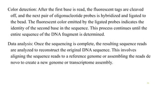 Color detection: After the first base is read, the fluorescent tags are cleaved
off, and the next pair of oligonucleotide probes is hybridized and ligated to
the bead. The fluorescent color emitted by the ligated probes indicates the
identity of the second base in the sequence. This process continues until the
entire sequence of the DNA fragment is determined.
Data analysis: Once the sequencing is complete, the resulting sequence reads
are analyzed to reconstruct the original DNA sequence. This involves
aligning the sequence reads to a reference genome or assembling the reads de
novo to create a new genome or transcriptome assembly.
34
 