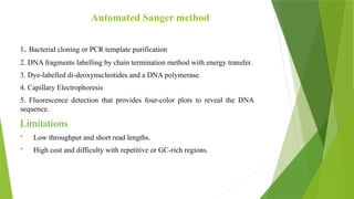 Automated Sanger method
1. Bacterial cloning or PCR template purification
2. DNA fragments labelling by chain termination method with energy transfer.
3. Dye-labelled di-deoxynucleotides and a DNA polymerase.
4. Capillary Electrophoresis
5. Fluorescence detection that provides four-color plots to reveal the DNA
sequence.
Limitations
 Low throughput and short read lengths.
 High cost and difficulty with repetitive or GC-rich regions.
 