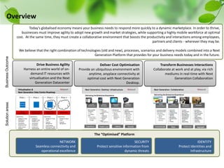OverviewToday's globalised economy means your business needs to respond more quickly to a dynamic marketplace. In order to thrive, businesses must improve agility to adopt new growth and market strategies, while supporting a highly mobile workforce at optimal cost.  At the same time, they must create a collaborative environment that boosts the productivity and interactions among employees, partners and clients - wherever they may be.We believe that the right combination of technologies (old and new), processes, scenarios and delivery models combined into a Next Generation Platform that provides for your business needs today and in the future. DraftBusiness OutcomeDeliver Cost OptimisationProvide an ubiquitous environment with anytime, anyplace connectivity at optimal cost with Next Generation Desktop.Transform Businesses Interactions Collaborate at work and at play, via rich mediums in real-time with Next Generation CollaborationDrive Business AgilityHarness an entire world of on-demand IT resources with virtualisation and the Next Generation DatacenterSolution areas The “Optimised” PlatformNETWORKSeamless connectivity and operational excellenceIDENTITYProtect Identities and InfrastructureSECURITYProtect sensitive information from dynamic threats