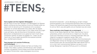 Seite 12
#TEENS2
Teens ergeben sich ihrer digitalen Abhängigkeit.
Wie den Twens ist auch den Teenagern ihre Abhängigkeit von digitalen
Medien und Devices durchaus bewusst. Grund zum Handeln sehen sie
jedoch nicht. Ein Verzicht auf ihr Smartphone ist für sie absolut
undenkbar. Es ist fester Bestandteil ihres Lebens. Wer die digitale
Verbindung auch nur zeitweise kappt, ist raus. Dabei wissen die jungen
Leute sehr genau, dass die Nutzung von Smartphones, sozialen
Netzwerken und Applikationen sie zu gläsernen Usern macht. Diese
Transparenz nehmen sie jedoch als gegeben hin – anders als die
Twens, die im Tausch gegen persönliche Informationen konkrete
Nutz- und Mehrwerte erwarten.
Teens bewegen sich zwischen Proﬁlierung
und Proﬁllosigkeit.
Mit den sozialen Netzwerken arbeiten die Teens am Aufbau ihres
Images. Fotos, Videos, Locations, die Verbindung zu den richtigen
Freunden und geteilten Fremd-Inhalten konstruieren das Wunschbild
der eigenen Persönlichkeit. Jedes empfangene Like wird als
Kompliment empfunden – und als Bestätigung, auf dem richtigen
Entwicklungspfad zu sein. Entsprechend optimieren Teens ihre digitale
Präsenz. Die tatsächliche eigene Persönlichkeit bleibt auf der Strecke.
Es wird zur Norm, was allen gefällt und zum Standard, was alle nutzen.
Teens empﬁnden schon Googeln als zu anstrengend.
Komfort ist der Modus Operandi der Teens: Alles soll bzw. muss so
aufwandslos, einfach und schnell wie nur möglich sein. Die aktive
Suche nach Information wird als zu mühselig empfunden. Alles soll
möglichst mundgerecht angeboten werden. Mehr noch:
Multioptionalität führt zu Handlungsunfähigkeit. Eine Entscheidung für
eine Möglichkeit nehmen die Teenager als eine Entscheidung gegen
tausend andere wahr. Der alarmierende Eﬀekt: Mehr Wissen führt so
nur zu noch mehr (unerwünschten) Optionen und damit zu noch
weniger Bewegung in irgendeine Richtung, sprich: zu Stillstand.
JAHRGANG 1995–2001
Tweet this
Tweet this
Tweet this
 