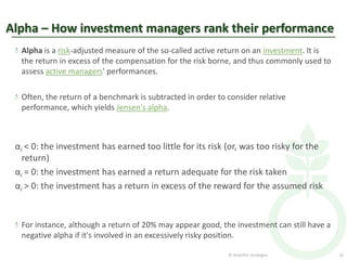 Alpha – How investment managers rank their performance
  Alpha is a risk-adjusted measure of the so-called active return on an investment. It is
  the return in excess of the compensation for the risk borne, and thus commonly used to
  assess active managers' performances.

  Often, the return of a benchmark is subtracted in order to consider relative
  performance, which yields Jensen's alpha.



 αi < 0: the investment has earned too little for its risk (or, was too risky for the
   return)
 αi = 0: the investment has earned a return adequate for the risk taken
 αi > 0: the investment has a return in excess of the reward for the assumed risk



  For instance, although a return of 20% may appear good, the investment can still have a
  negative alpha if it's involved in an excessively risky position.

                                                             © Amplifier Strategies         10
 