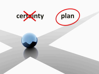 certainty   plan
 