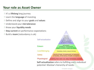 Your role as Asset Owner
 It’s a lifelong long journey
 Learn the language of investing
 Define and align to your goals and values
 Understand your risk tolerance
 Know your liquidity needs
 Stay current on performance expectations
 Build a team (redundancy is ok)




                                Self-actualization refers to fulfilling one’s individual
                                potential: Maslow's hierarchy of needs.
                                                            © Amplifier Strategies         3
 