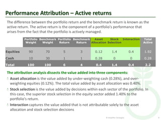Performance Attribution – Active returns
The difference between the portfolio return and the benchmark return is known as the
active return. The active return is the component of a portfolio's performance that
arises from the fact that the portfolio is actively managed.
           Portfolio Benchmark Portfolio Benchmark   Asset     Stock    Interaction          Total
            Weight     Weight   Return     Return  Allocation Selection                      Active


Equities     90         70         5          3        0.12          1.4               0.4   1.92

Cash         10         30         1          1        0.28           0                0     0.28

Total       100        100         6         4         0.4          1.4                0.4    2.2

The attribution analysis dissects the value added into three components:
 Asset allocation is the value added by under-weighting cash (0.28%), and over-
 weighting equities (0.12%). The total value added by asset allocation was 0.40%.
 Stock selection is the value added by decisions within each sector of the portfolio. In
 this case, the superior stock selection in the equity sector added 1.40% to the
 portfolio's return.
 Interaction captures the value added that is not attributable solely to the asset
 allocation and stock selection decisions
                                                              © Amplifier Strategies                  9
 