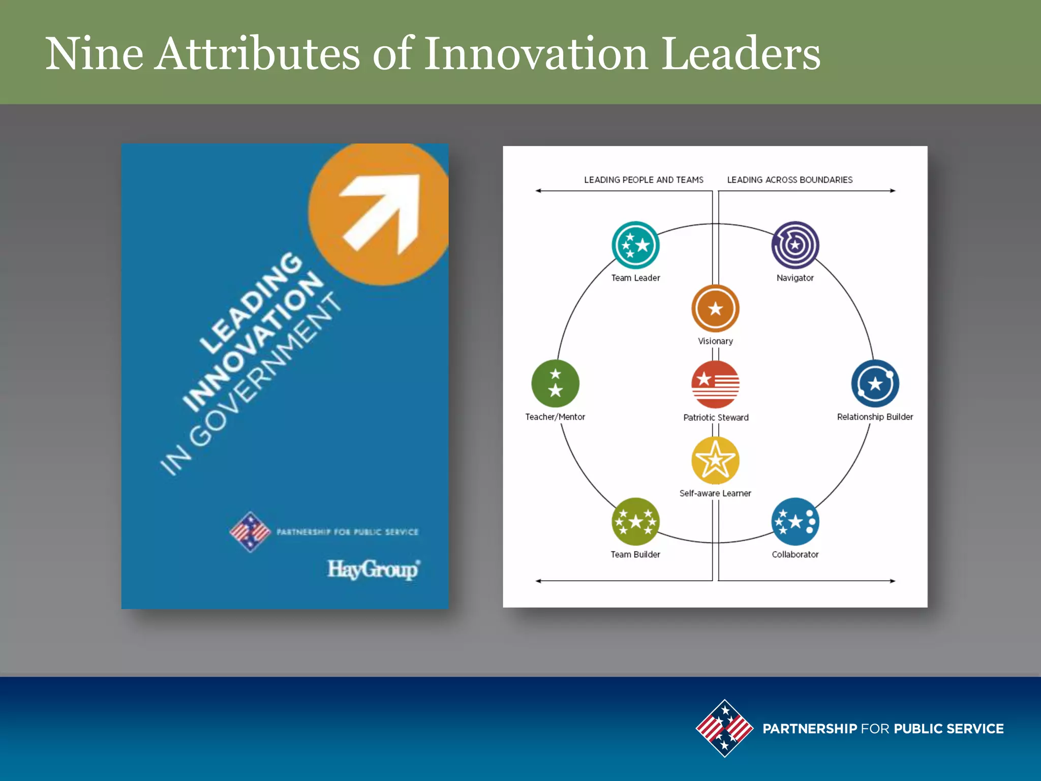 Nine Attributes of Innovation Leaders
 