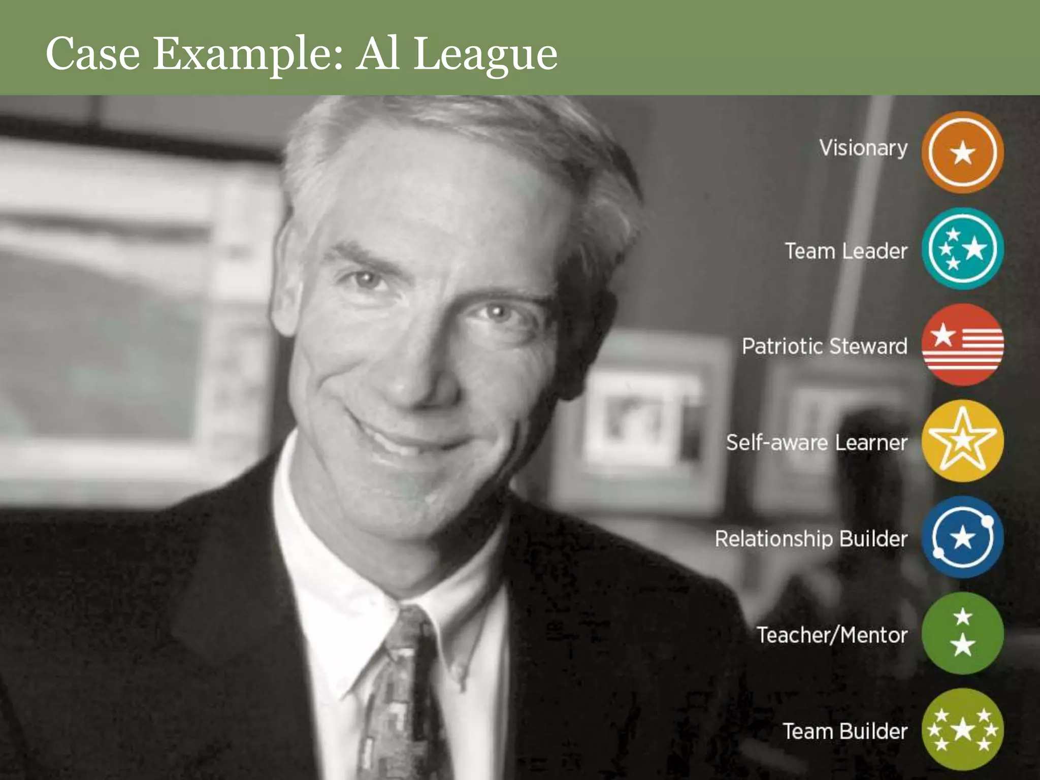 Case Example: Al League
 