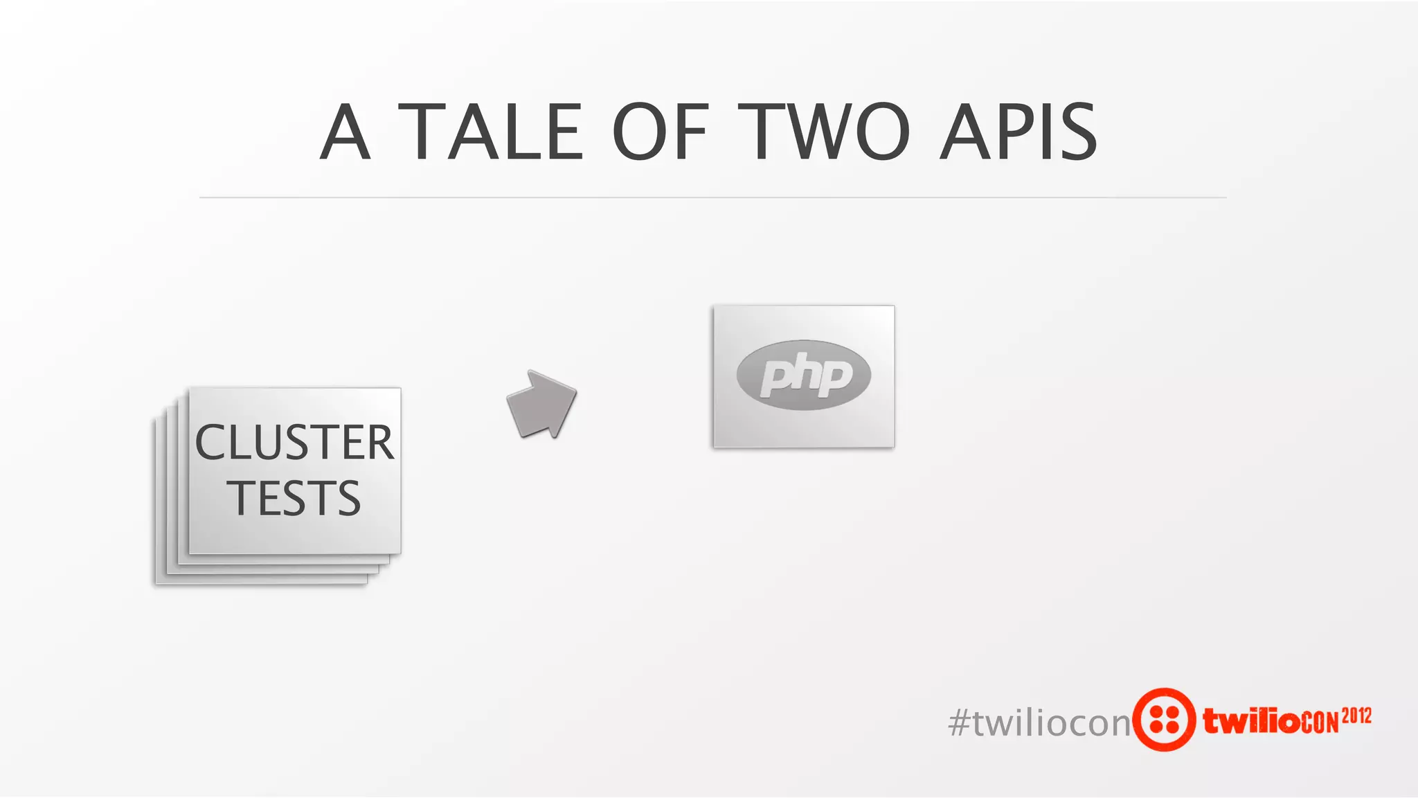 A TALE OF TWO APIS


CLUSTER
 TESTS



                  #twiliocon
 