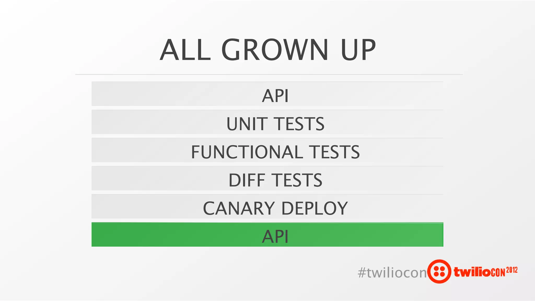 ALL GROWN UP
       API
    UNIT TESTS
 FUNCTIONAL TESTS
    DIFF TESTS
  CANARY DEPLOY
       API
                  #twiliocon
 