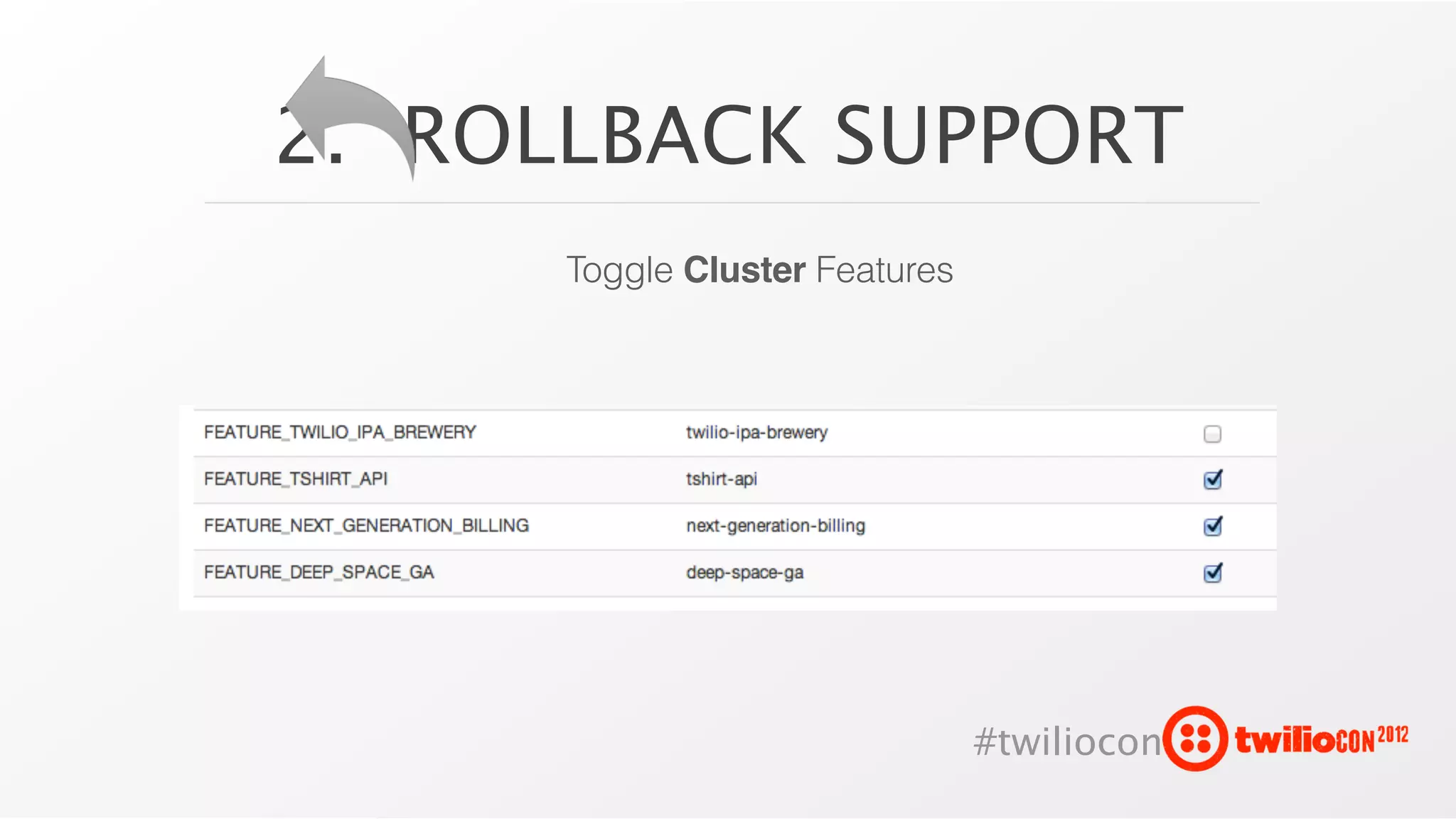 2. ROLLBACK SUPPORT
      Toggle Cluster Features




                                #twiliocon
 