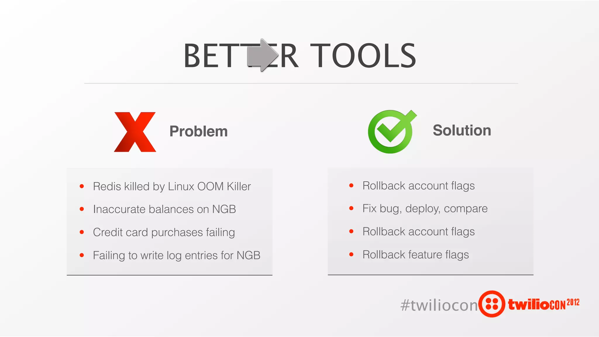 BETTER TOOLS

                  Problem                                Solution


• Redis killed by Linux OOM Killer       • Rollback account flags

• Inaccurate balances on NGB             • Fix bug, deploy, compare

• Credit card purchases failing          • Rollback account flags

• Failing to write log entries for NGB   • Rollback feature flags



                                                   #twiliocon
 