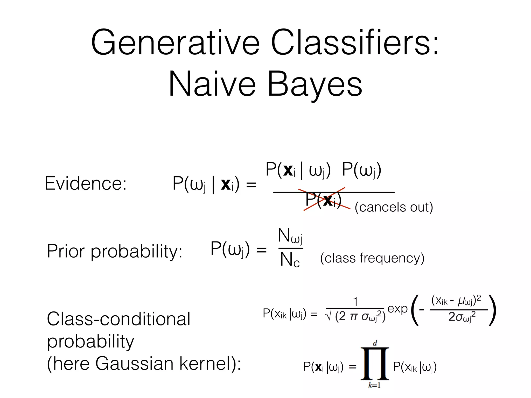 Class-conditional
probability
(here Gaussian kernel):
Generative Classiﬁers:
Naive Bayes
Prior probability:
Evidence:
(cancels out)
(class frequency)
P(ωj | xi) =
P(xi | ωj) P(ωj)
P(xi)
P(ωj) =
Nωj
Nc
P(xik |ωj) =
1
√ (2 π σωj
2)
exp
( )-
(xik - μωj)2
2σωj
2
P(xi |ωj) P(xik |ωj)
 