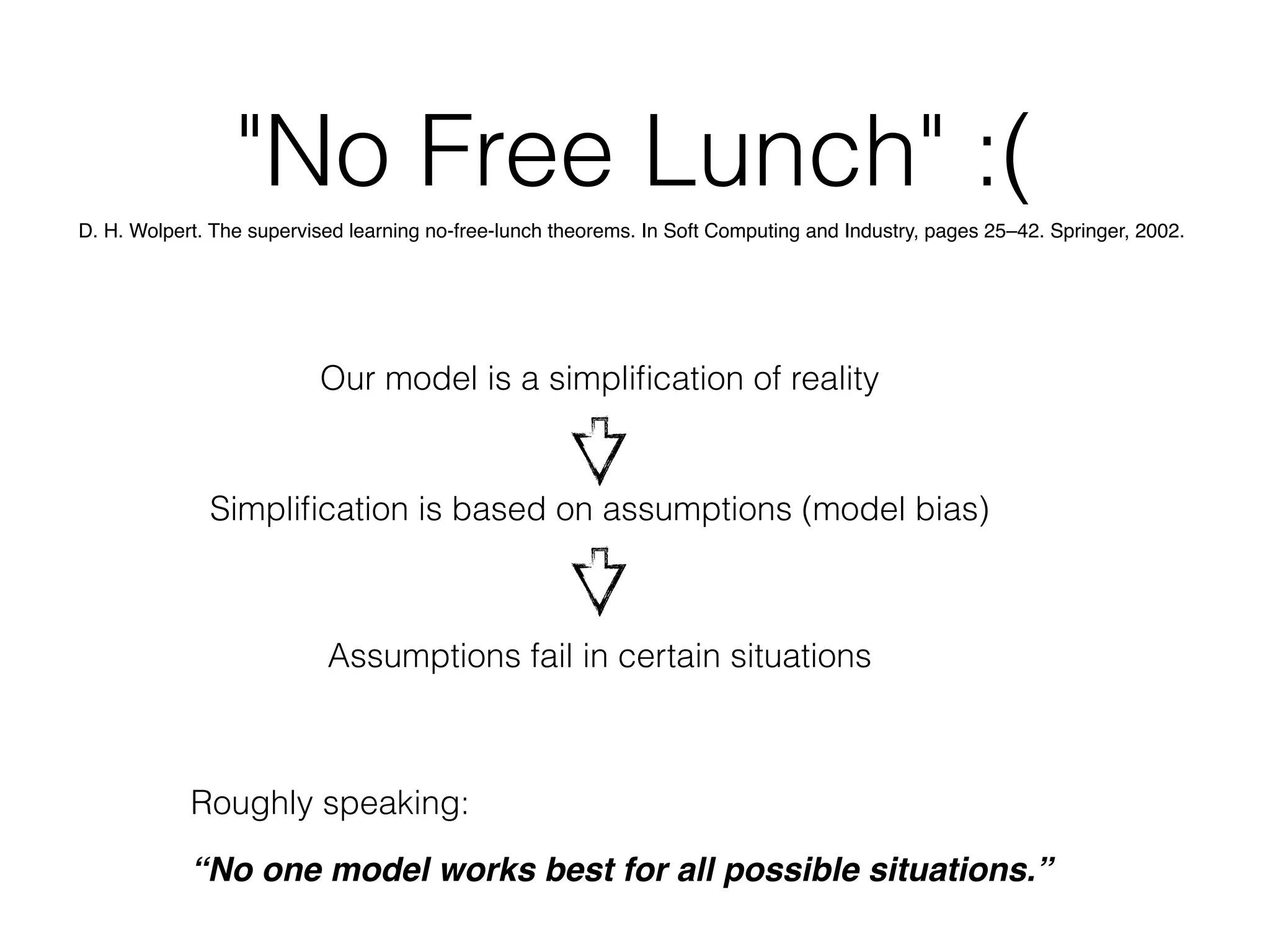 "No Free Lunch" :(
Roughly speaking:
“No one model works best for all possible situations.”
Our model is a simpliﬁcation of reality
Simpliﬁcation is based on assumptions (model bias)
Assumptions fail in certain situations
D. H. Wolpert. The supervised learning no-free-lunch theorems. In Soft Computing and Industry, pages 25–42. Springer, 2002.
 