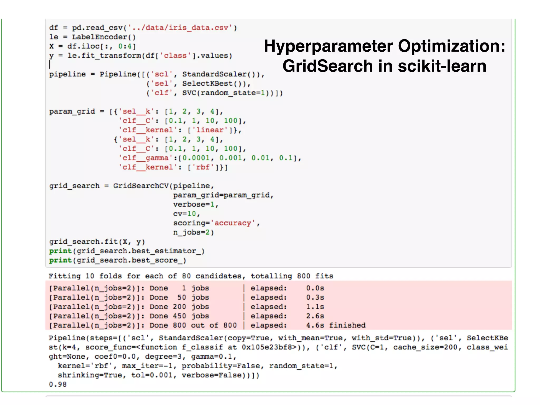 Hyperparameter Optimization:
GridSearch in scikit-learn
 