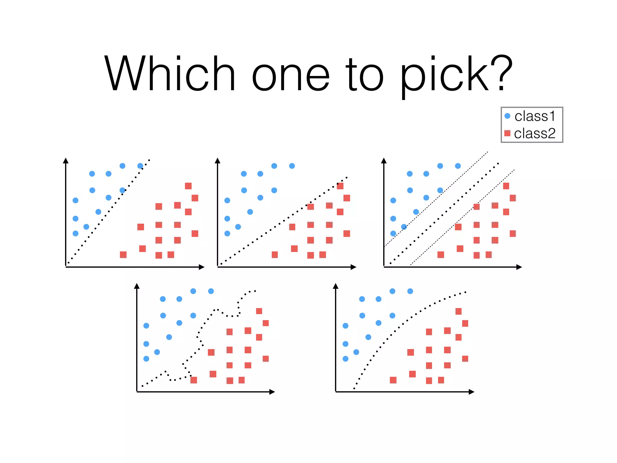 class1
class2
Which one to pick?
 