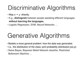 Discriminative Algorithms
Generative Algorithms
• Models a more general problem: how the data was generated.
• I.e., the distribution of the class; joint probability distribution p(x,y).
• Naive Bayes, Bayesian Belief Network classiﬁer, Restricted
Boltzmann Machine …
• Map x → y directly.
• E.g., distinguish between people speaking different languages
without learning the languages.
• Logistic Regression, SVM, Neural Networks …
 