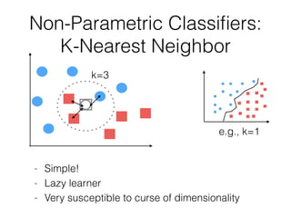 Non-Parametric Classiﬁers:
K-Nearest Neighbor
- Simple!
- Lazy learner
- Very susceptible to curse of dimensionality
k=3
e.g., k=1
 