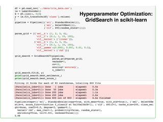 Hyperparameter Optimization:
GridSearch in scikit-learn
 