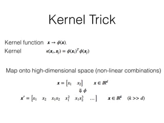 Kernel Trick
Kernel function
Kernel
Map onto high-dimensional space (non-linear combinations)
 