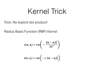 Kernel Trick
Trick: No explicit dot product!
Radius Basis Function (RBF) Kernel:
 