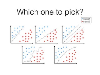 class1
class2
Which one to pick?
 