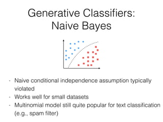 Generative Classiﬁers:
Naive Bayes
- Naive conditional independence assumption typically
violated
- Works well for small d...