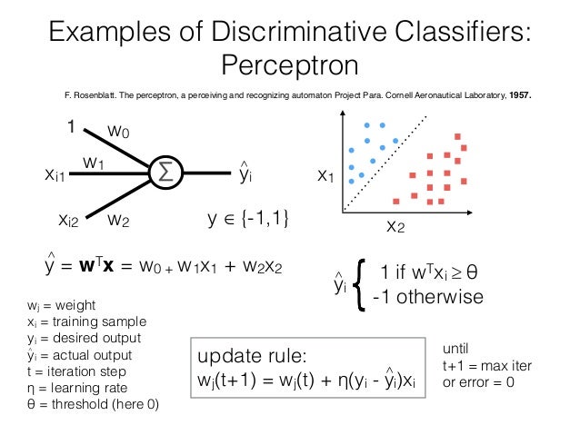 Pattern Classification Using Perceptron Ppt | exles of discriminative classifiers perceptron Pattern Classification Using Perceptron Ppt | exles of discriminative classifiers perceptron