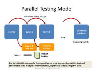 Guide to Agile testing | PPTX
