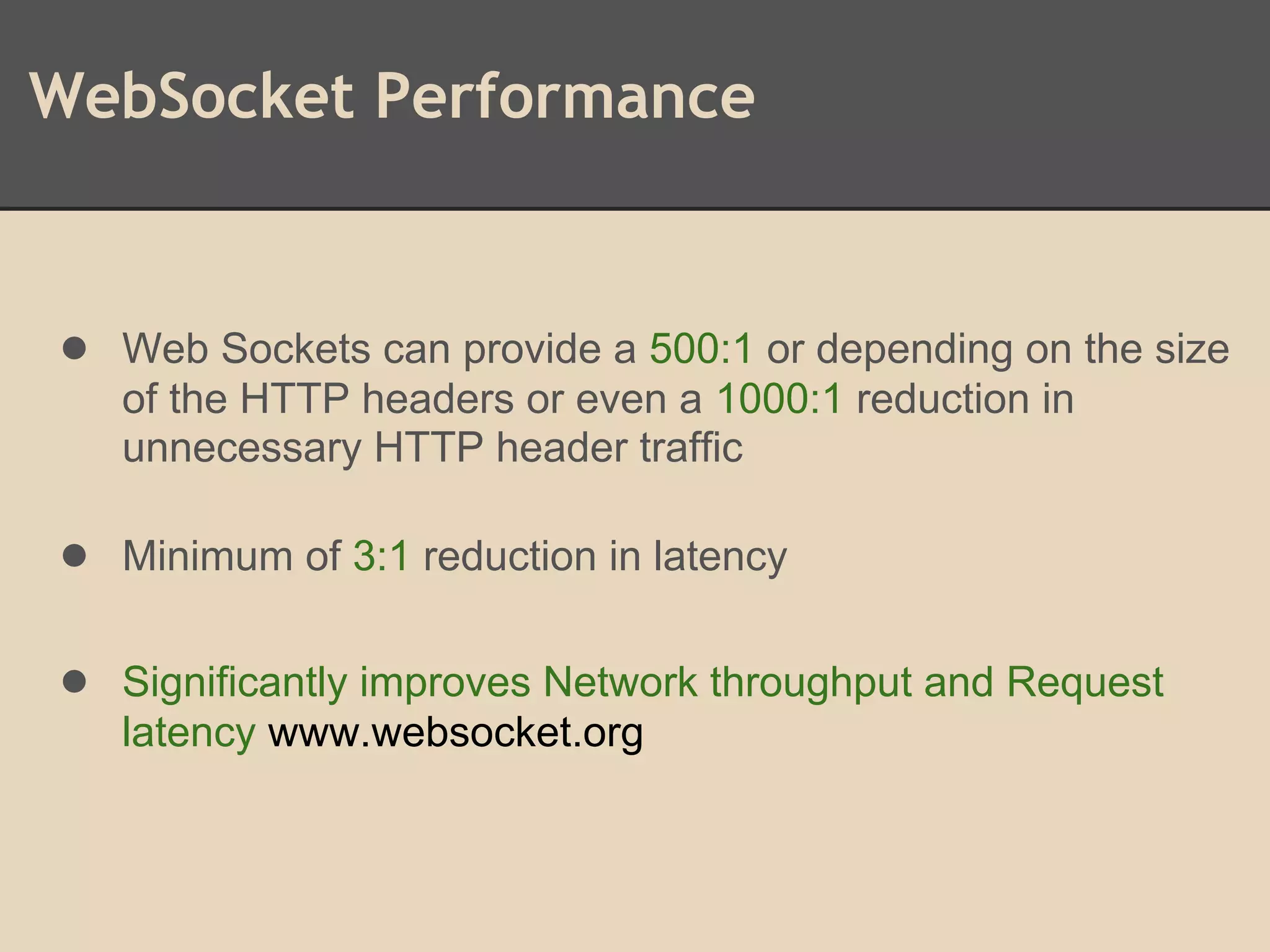 WebSocket Performance
● Web Sockets can provide a 500:1 or depending on the size
of the HTTP headers or even a 1000:1 reduction in
unnecessary HTTP header traffic
● Minimum of 3:1 reduction in latency
● Significantly improves Network throughput and Request
latency www.websocket.org
 