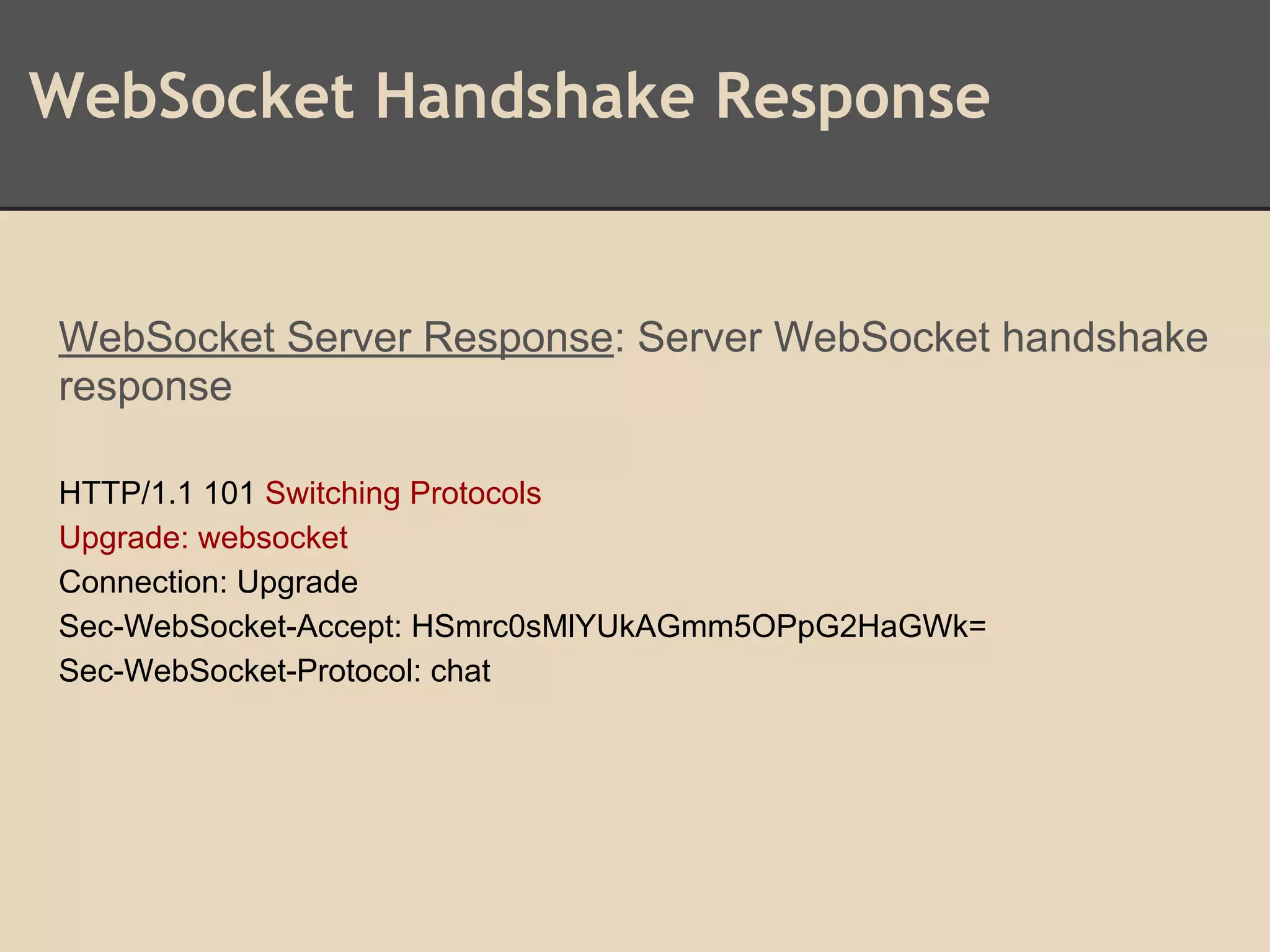 WebSocket Handshake Response
WebSocket Server Response: Server WebSocket handshake
response
HTTP/1.1 101 Switching Protocols
Upgrade: websocket
Connection: Upgrade
Sec-WebSocket-Accept: HSmrc0sMlYUkAGmm5OPpG2HaGWk=
Sec-WebSocket-Protocol: chat
 