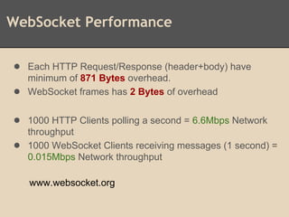 WebSocket Performance
● Each HTTP Request/Response (header+body) have
minimum of 871 Bytes overhead.
● WebSocket frames has 2 Bytes of overhead
● 1000 HTTP Clients polling a second = 6.6Mbps Network
throughput
● 1000 WebSocket Clients receiving messages (1 second) =
0.015Mbps Network throughput
www.websocket.org
 