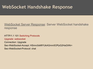 WebSocket Handshake Response
WebSocket Server Response: Server WebSocket handshake
response
HTTP/1.1 101 Switching Protocols
Upgrade: websocket
Connection: Upgrade
Sec-WebSocket-Accept: HSmrc0sMlYUkAGmm5OPpG2HaGWk=
Sec-WebSocket-Protocol: chat
 