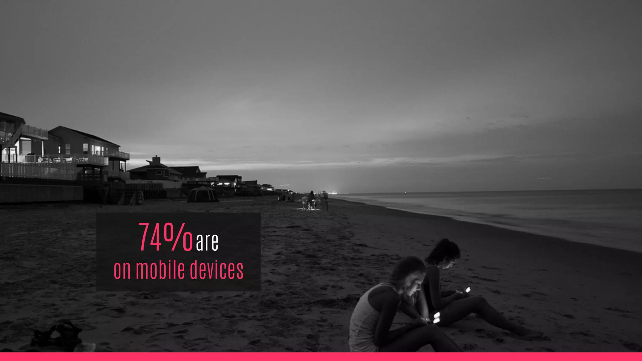 74%are
on mobile devices
 